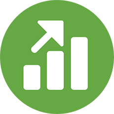 Objectifs de rentabilité